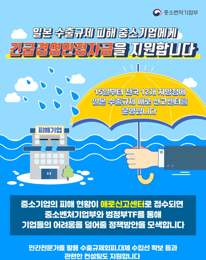 일본 수출 규제 중소기업 일본 수출규제로 인한 중소기업 피해 애로 및 건의사항 신청 | 공지사항 | 알림마당 | 뿌리기술지원센터